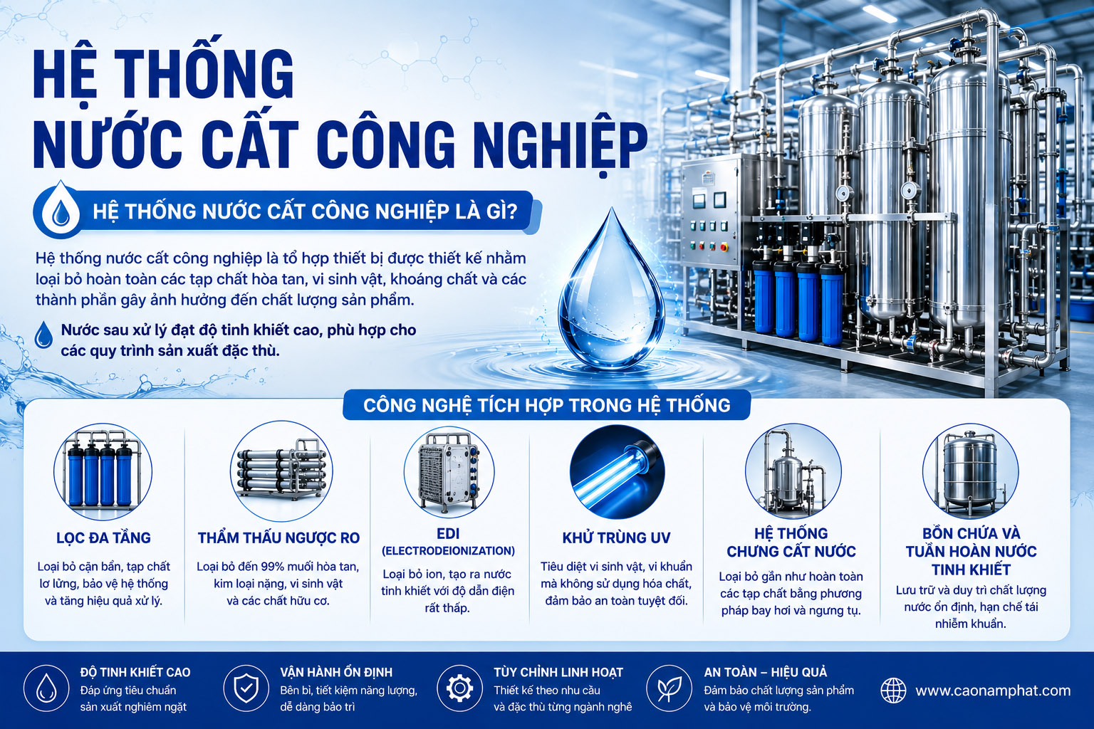 Hệ thống nước cất công nghiệp là gì
