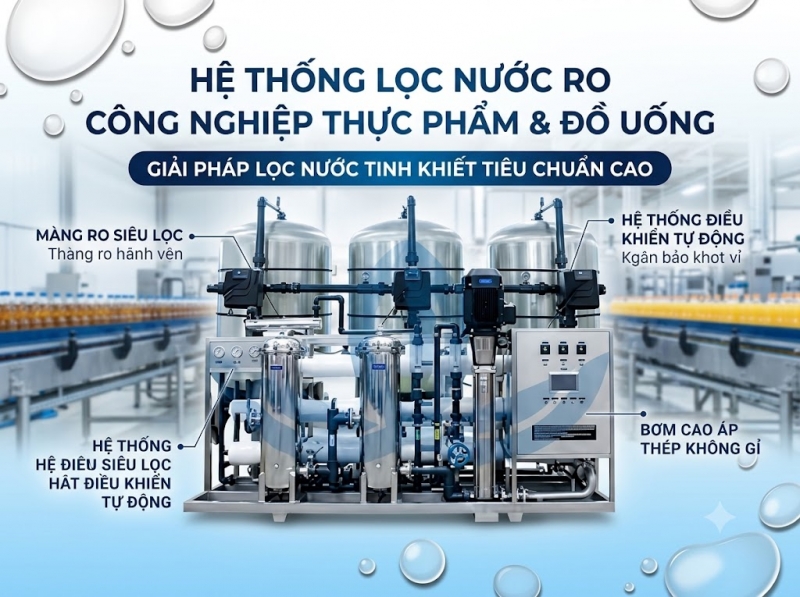 Báo Giá Hệ Thống RO Ngành Thực Phẩm, Đồ Uống Mới Nhất