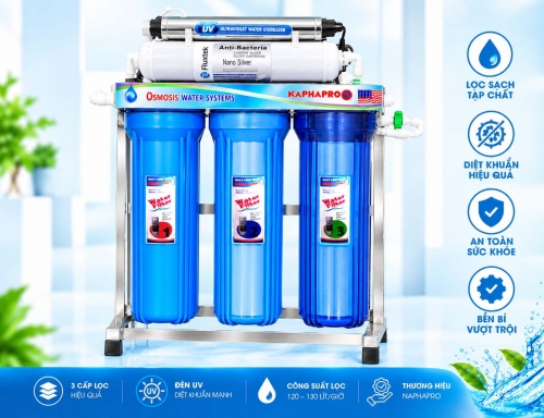 Bộ Lọc Nước CP3 NANO-UV (10 inch, 20 inch)